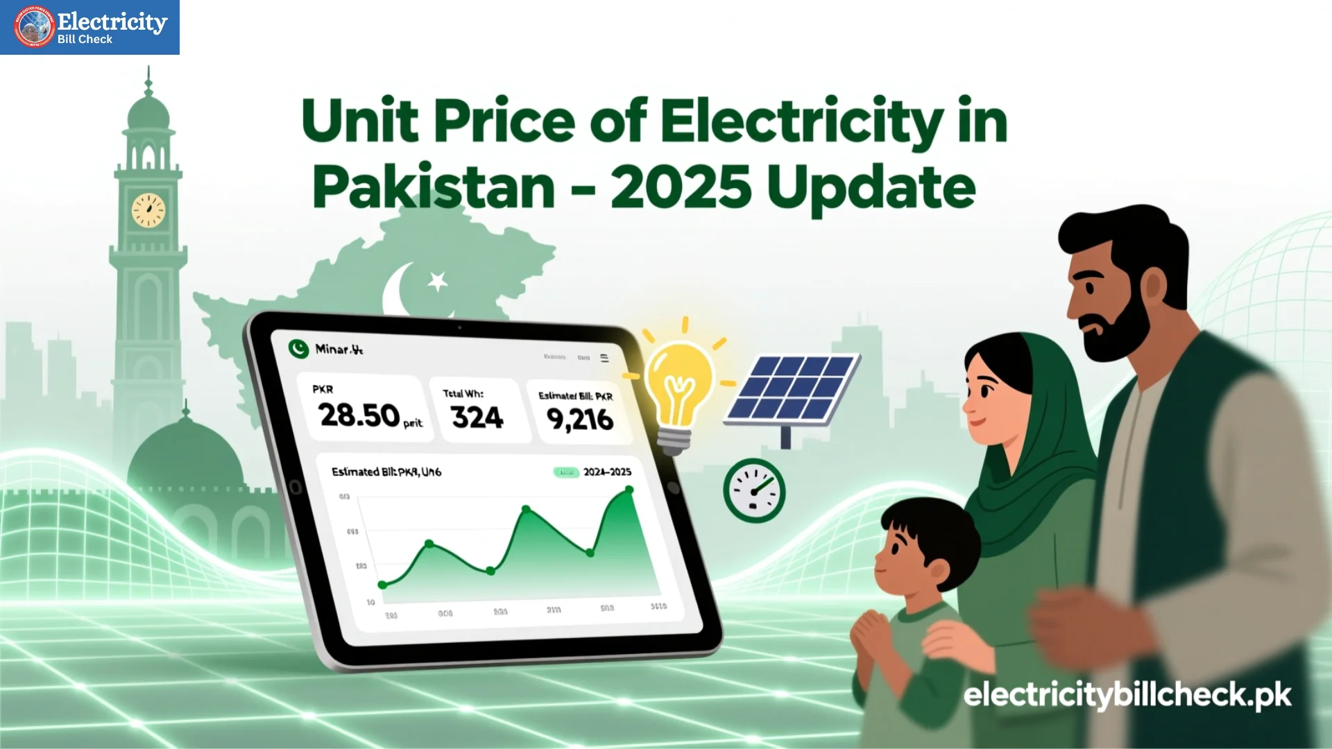 Unit Price of Electricity in Pakistan